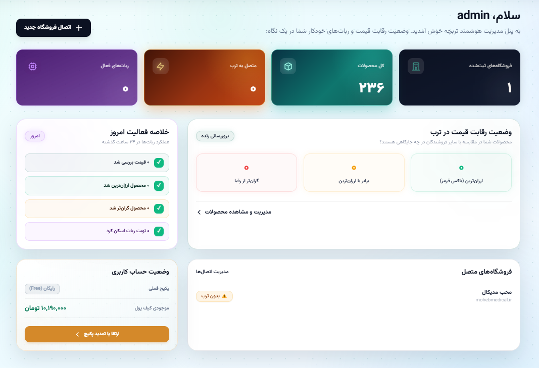 مدیریت و به‌روزرسانی قیمت محصولات فروشگاه در ترب